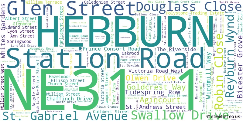 A word cloud for the NE31 1 postcode